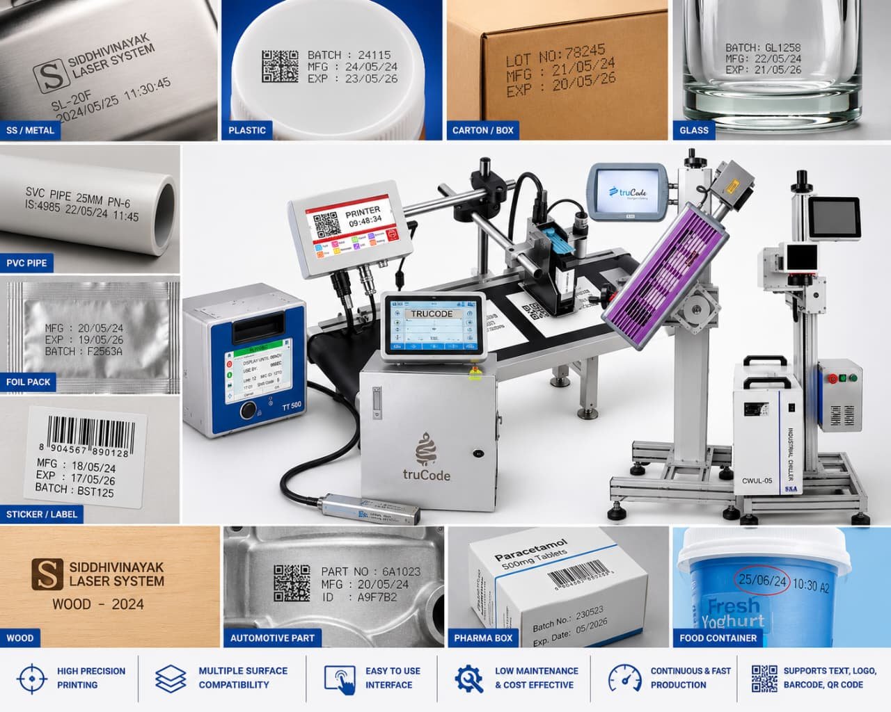 SETC Industrial Coding & Marking Engineering